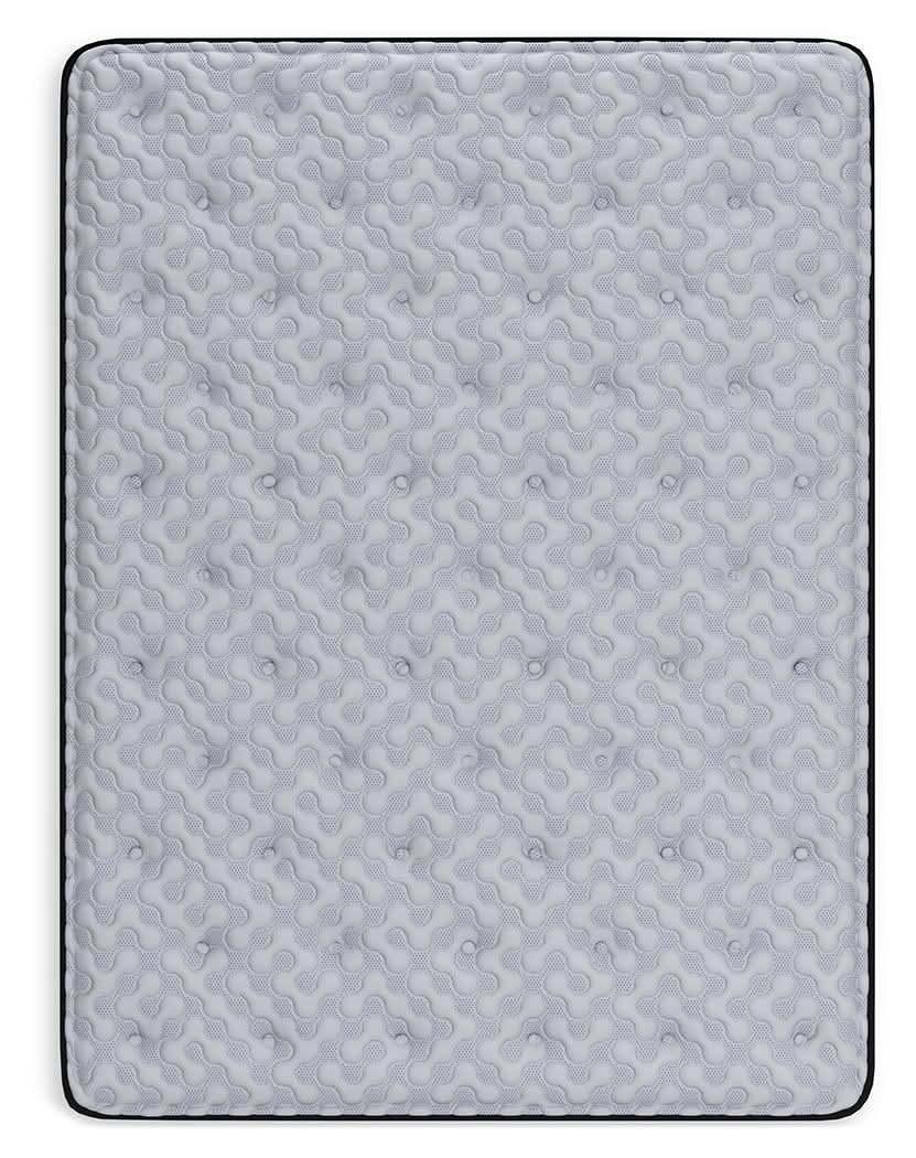 Anniversary Edition Plush - Mattress