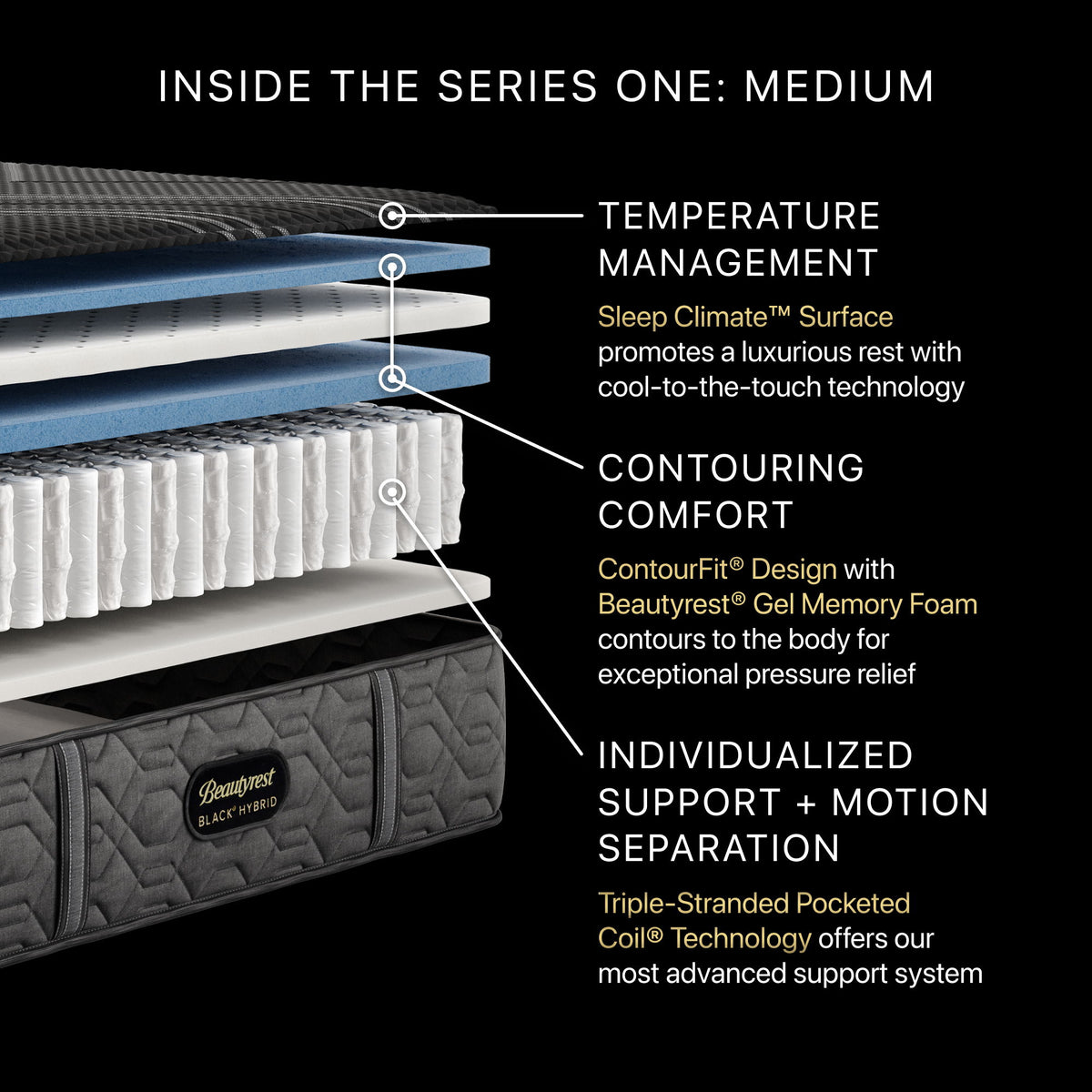 Beautyrest Black - 13" Series One Hybrid Medium Mattress