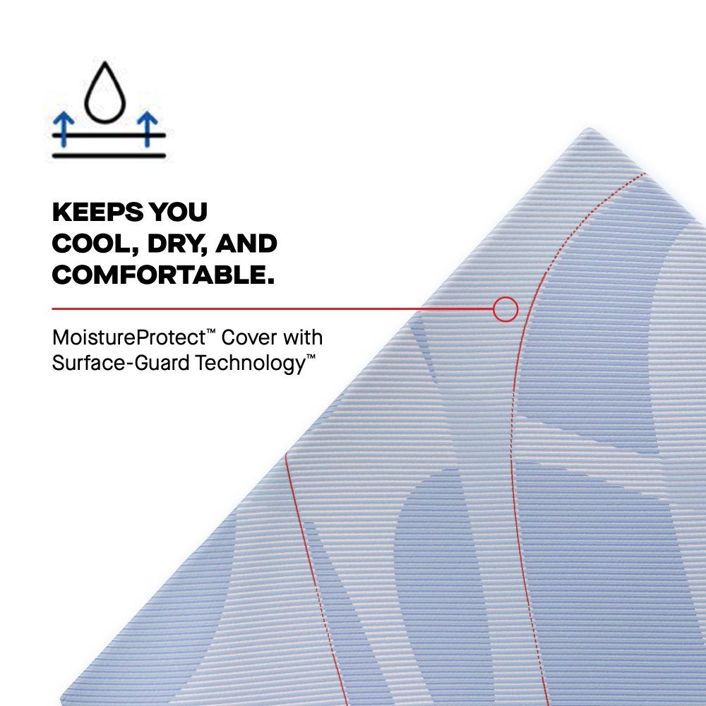 Posturepedic Plus - Paterson II Medium Mattress