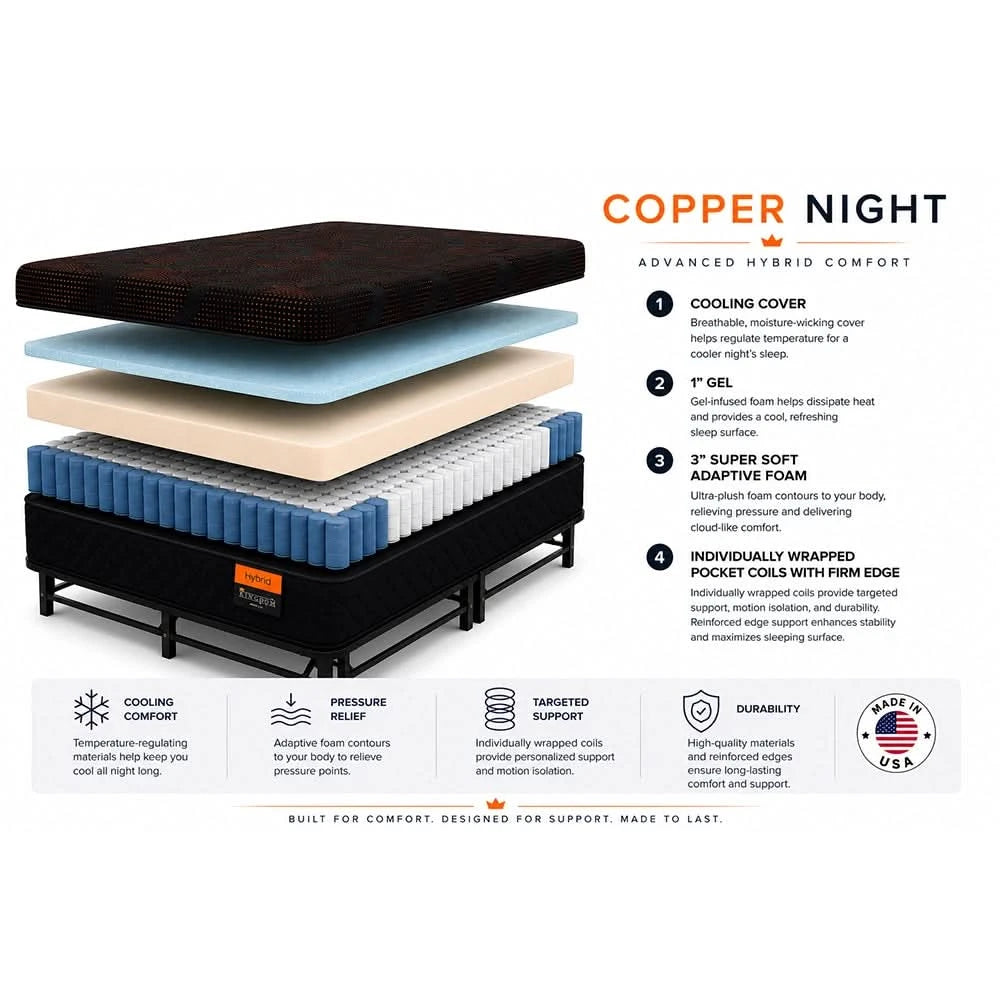 Copper Night 12 Inch Hybrid Cooling Mattress