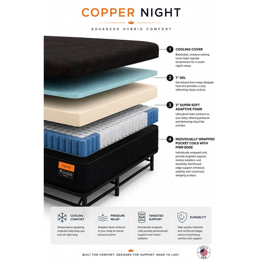 Copper Night 12 Inch Hybrid Cooling Mattress