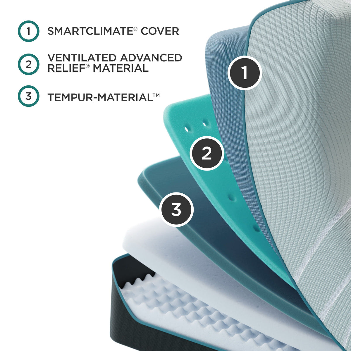 Tempur-Adapt - ProAdapt Firm Mattress