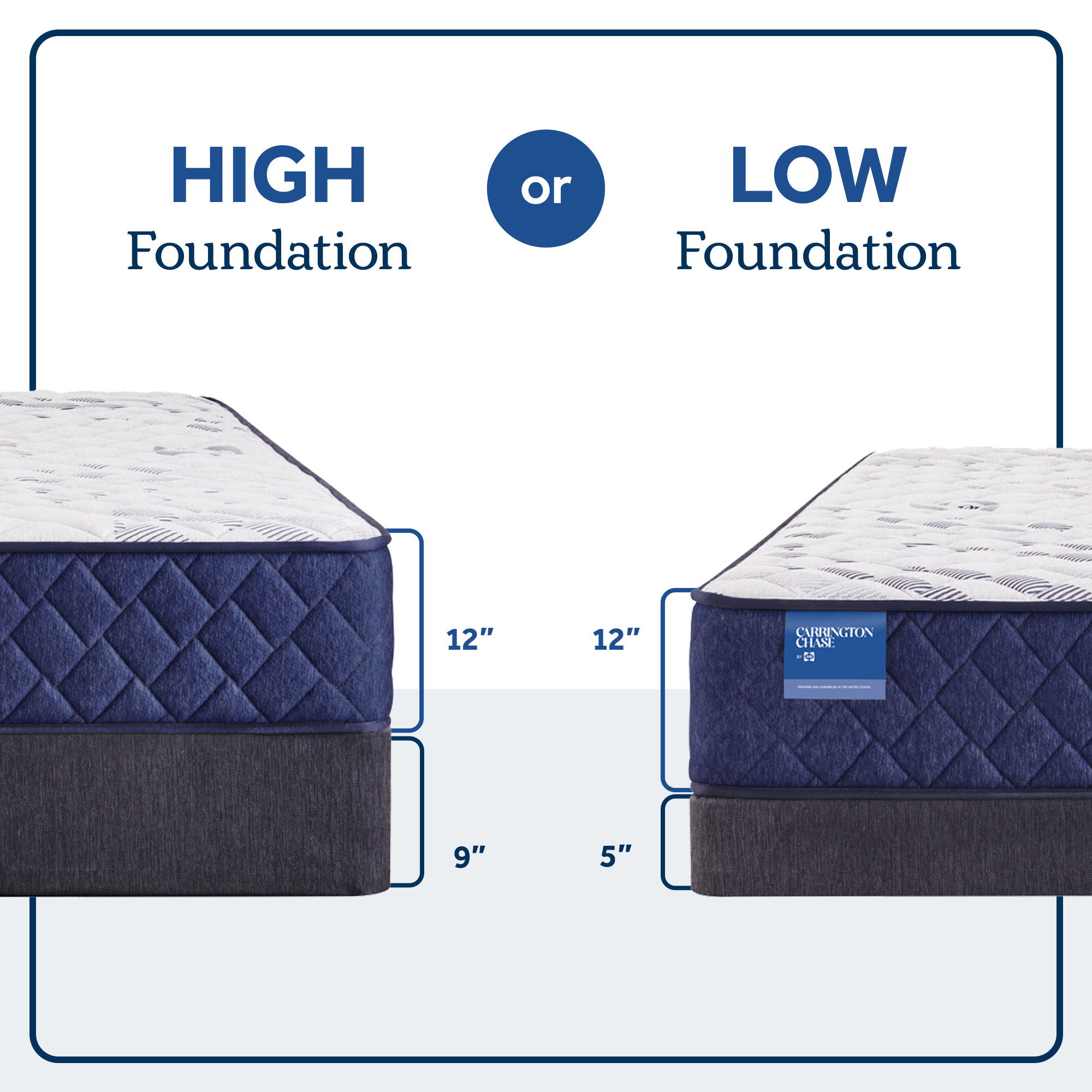 Carrington Chase - Murry Hill Soft Tight Top Mattress