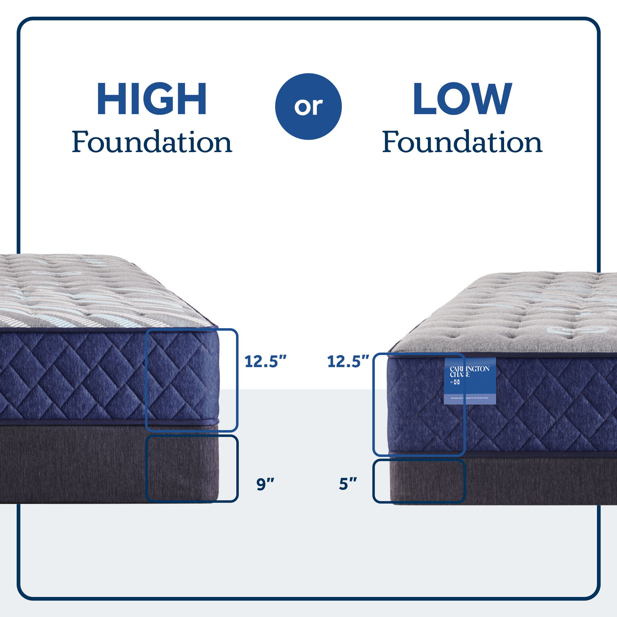 Carrington Chase - Midnight Cove Firm Tight Top Mattress