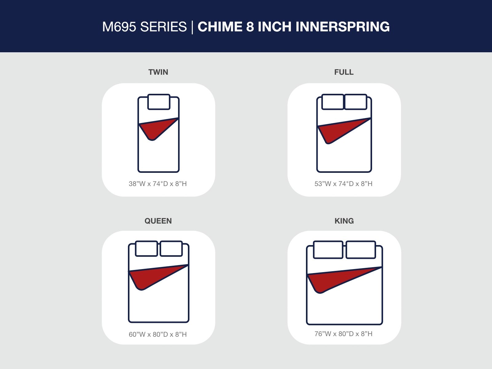 8 Inch Chime Innerspring - Firm Mattress