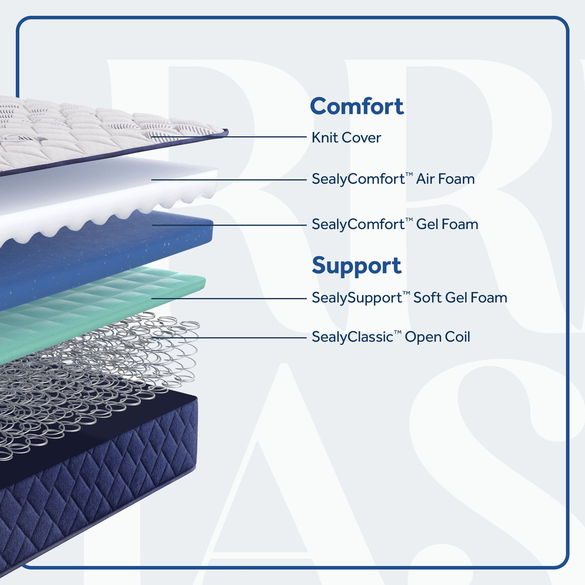Carrington Chase - Murry Hill Soft Tight Top Mattress