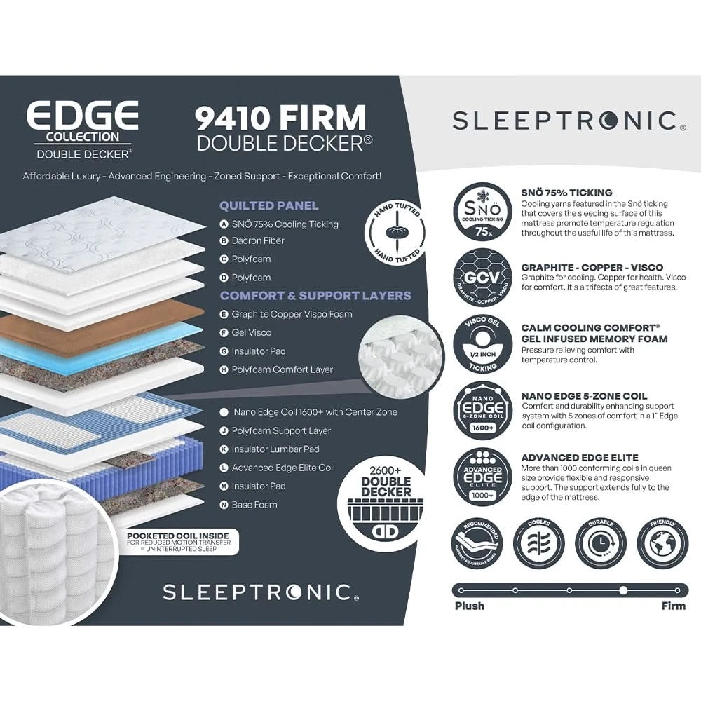 Edge® Firm Double Decker® Mattress with Maximum Support and 5-Zone Alignment