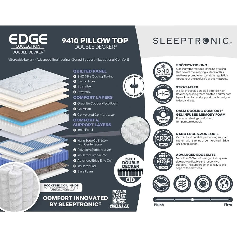 Edge® Pillow Top Mattress with Double Decker® Coil Support