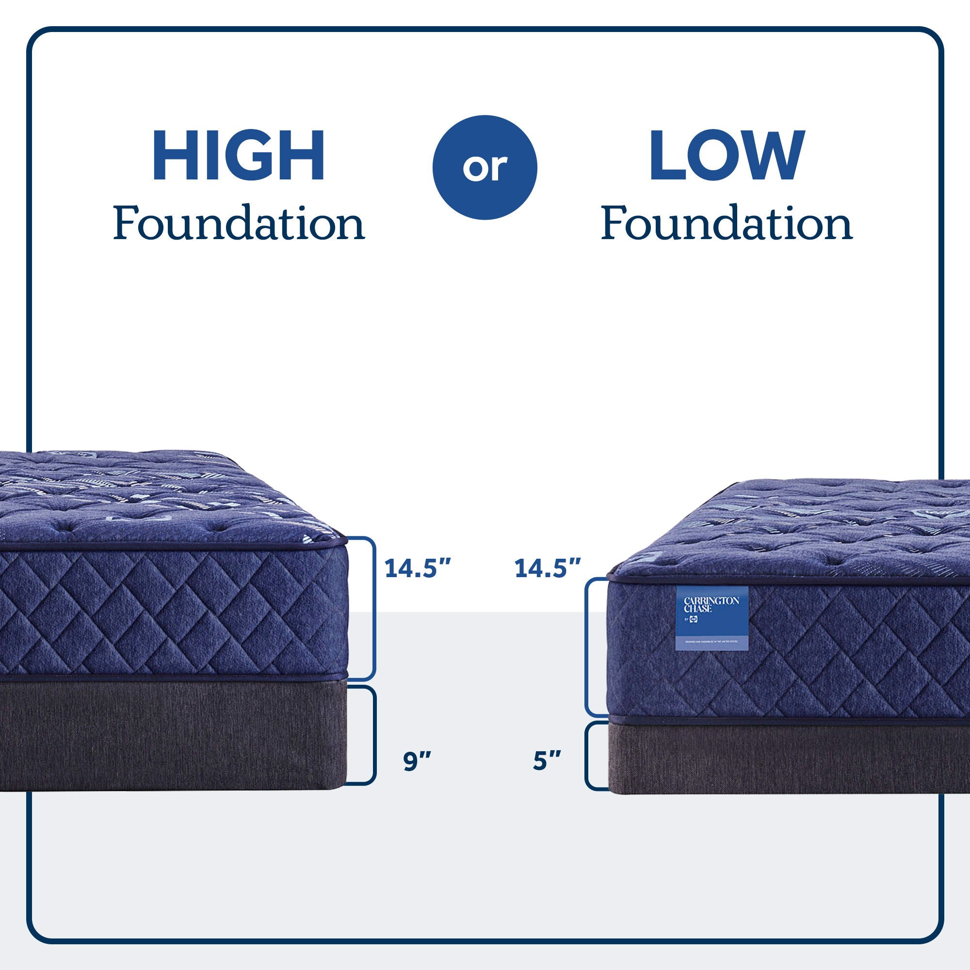 Carrington Chase - Travelers Rest Medium Tight Top Mattress