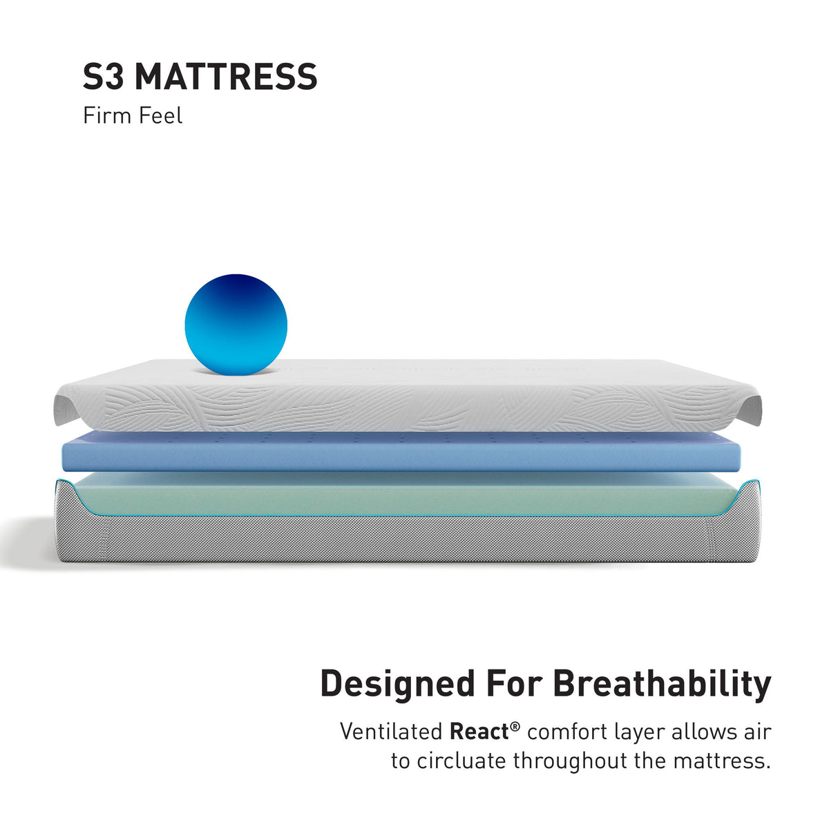 S3 Performance - Mattress