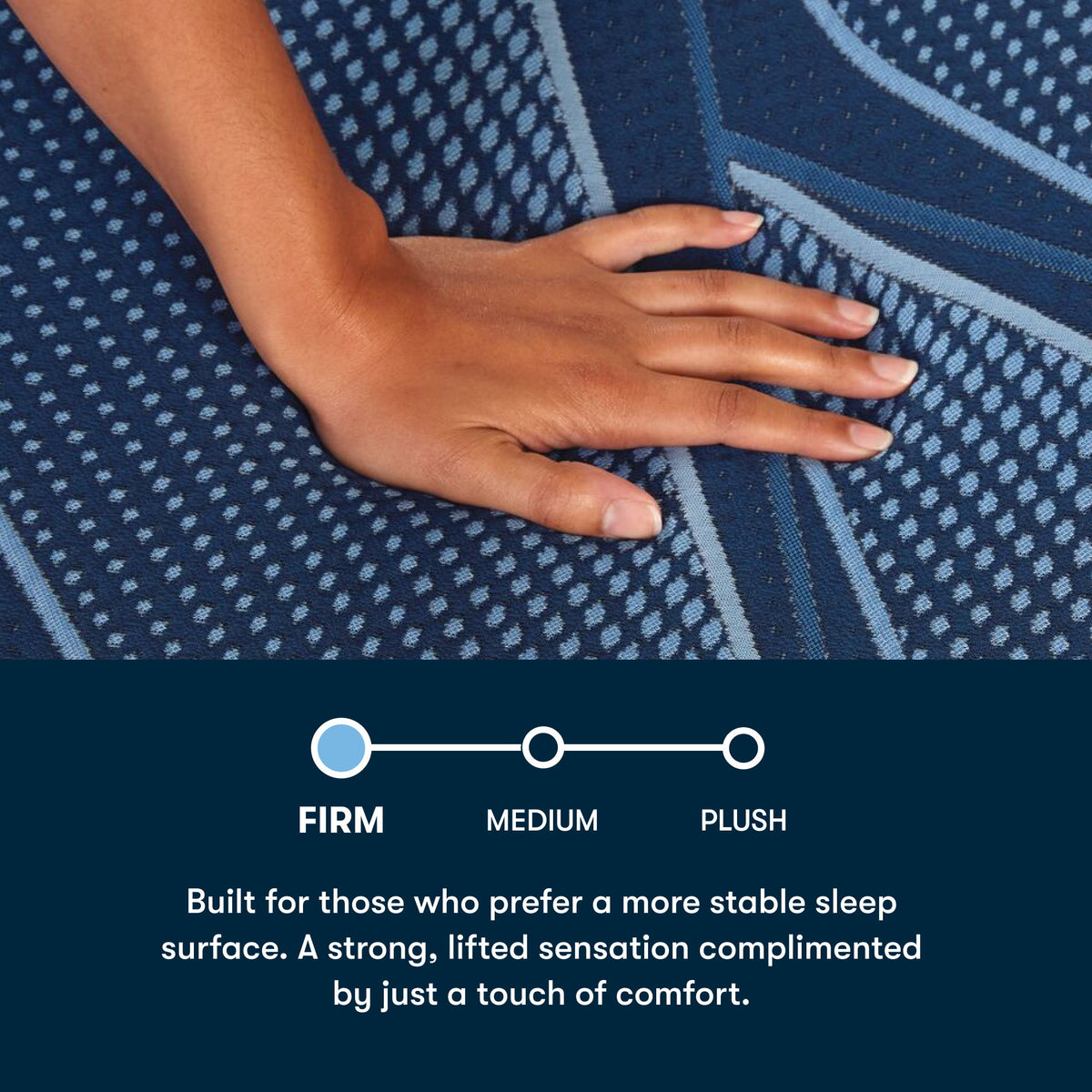 iSeries NXG - 12" Hybrid Firm Mattress 1500