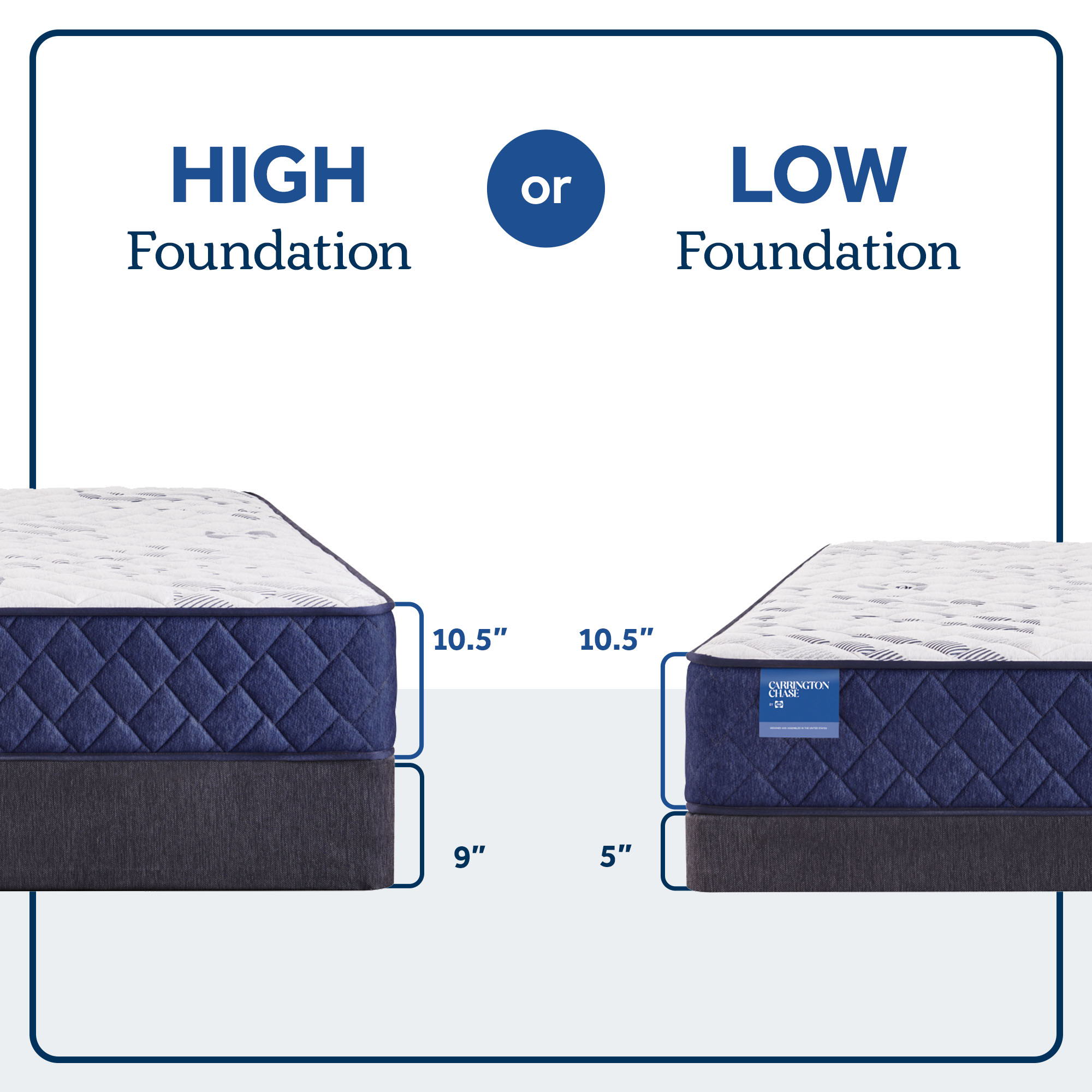 Carrington Chase - Murry Hill Firm Tight Top Mattress