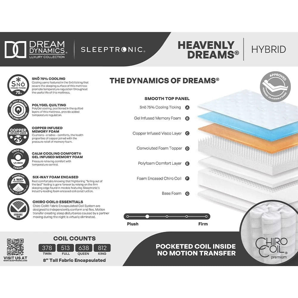 Heavenly Dreams® Hybrid Mattress with Cooling Comfort and ChiroCoil® Support