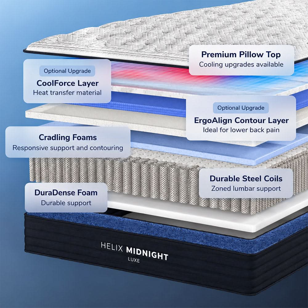 Helix Midnight Luxe 13.5" Medium Mattress