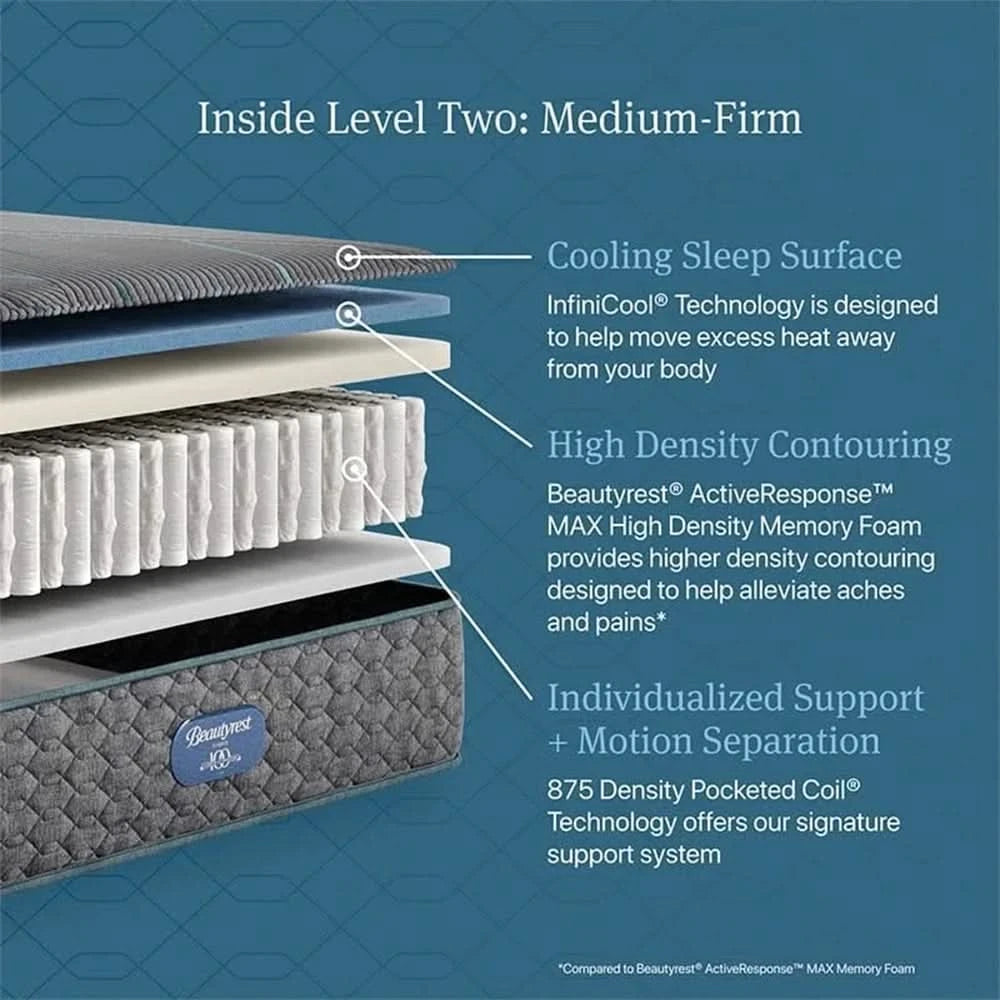 Beautyrest Hybrid Level Two Medium Firm Mattress and Adjustable Base Sleep Package with Sheets, Protector & Pillows