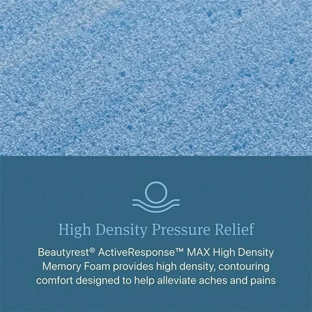 Beautyrest Hybrid Level Two Medium Firm Mattress and Adjustable Base Sleep Package with Sheets, Protector & Pillows