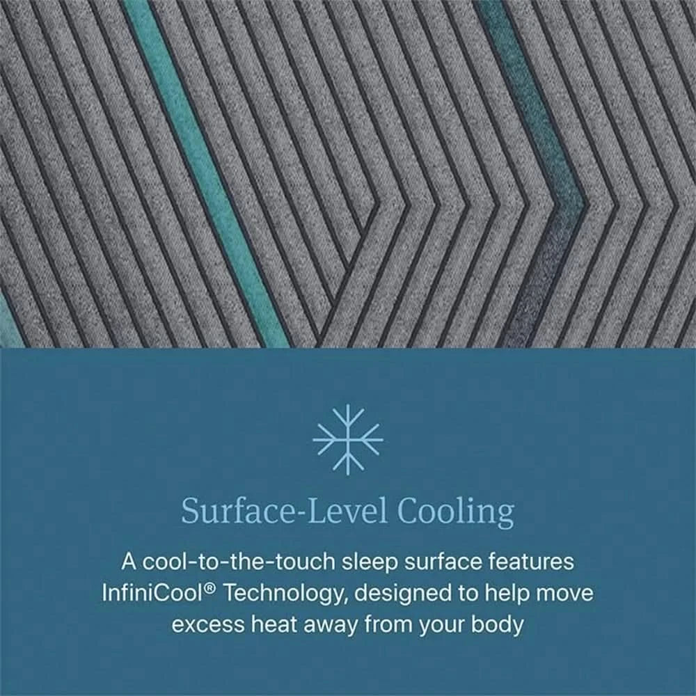 Beautyrest Hybrid Level Two Medium Firm Mattress and Adjustable Base Sleep Package with Sheets, Protector & Pillows