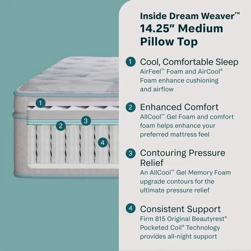 Serene Day Pillowtop Mattress and Adjustable Base Sleep Package with Protector & Pillows