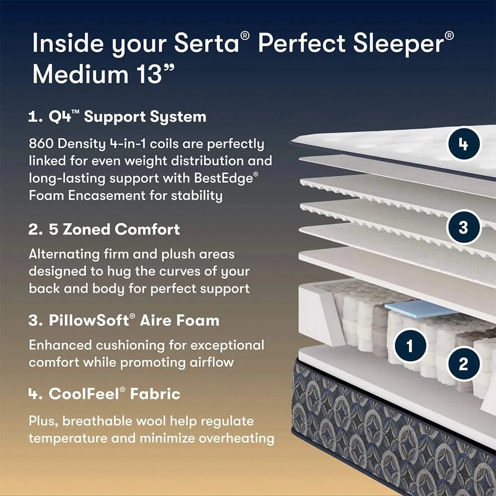 Serta Perfect Sleeper Cascade Range 13 Inch Medium Mattress