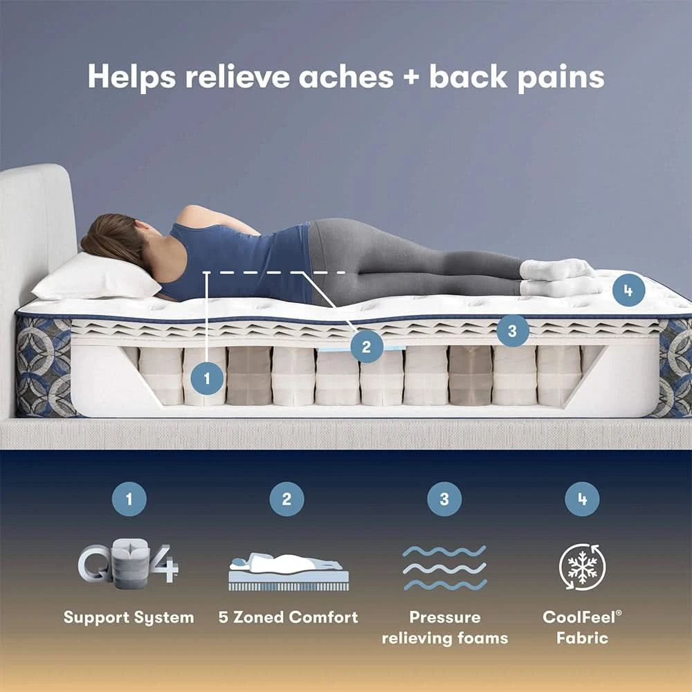 Serta Perfect Sleeper Cascade Range 13 Inch Medium Mattress