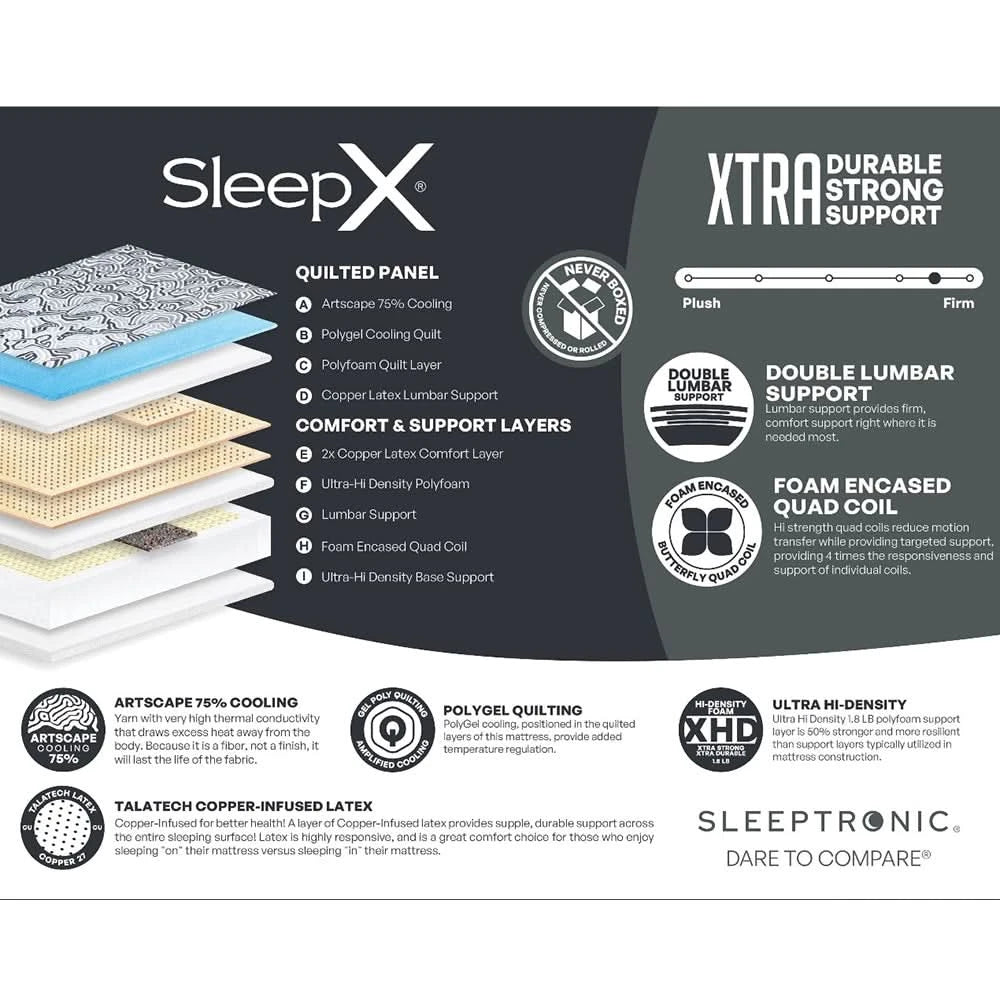 Sleeptronic SleepX Firm Cooling Hybrid Mattress with Lumbar Support