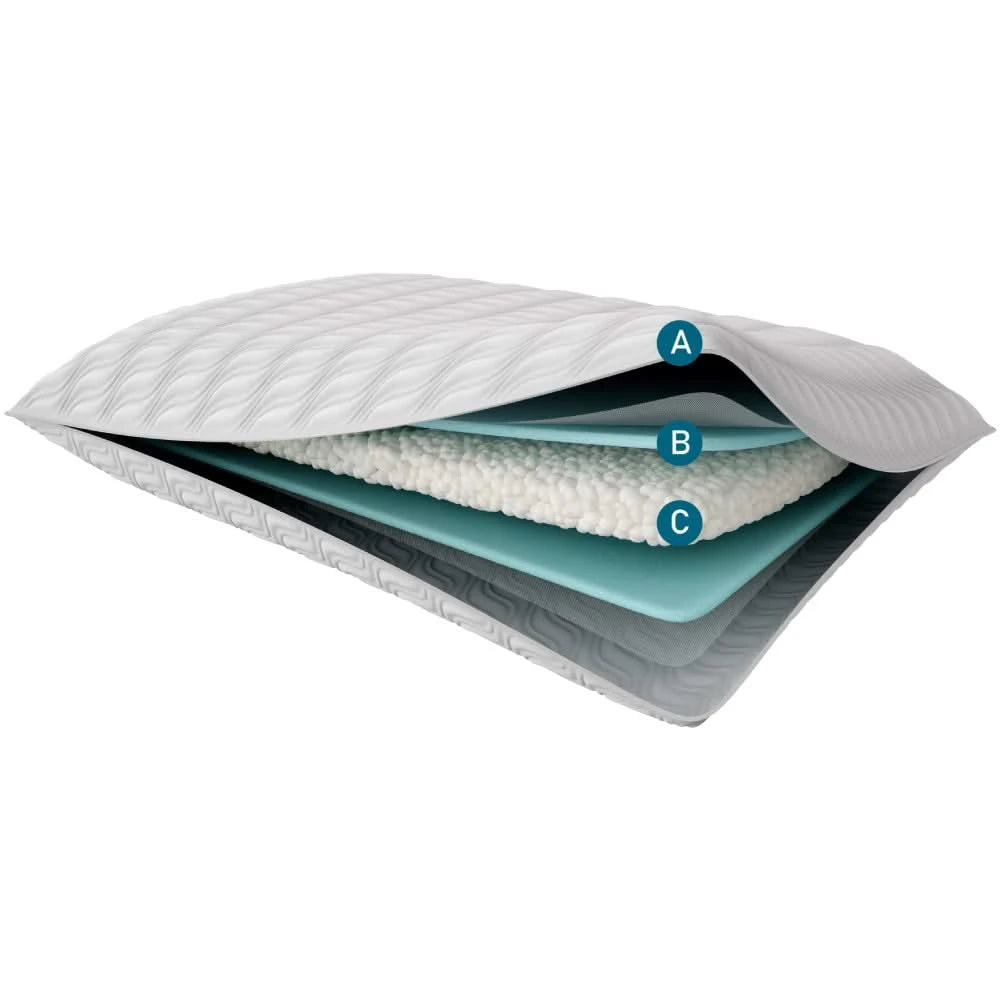 Tempur-Pedic Tempur-Cloud Pro Pillow